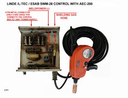 AEC 200 SPOOL GUN UPGRADE ST-23